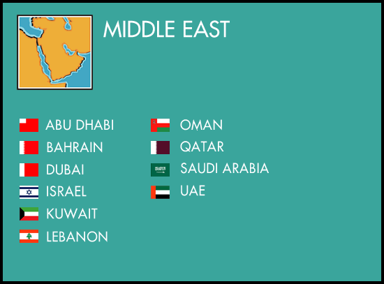 Middle East